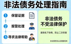 非法债务怎么处理最有效的方法